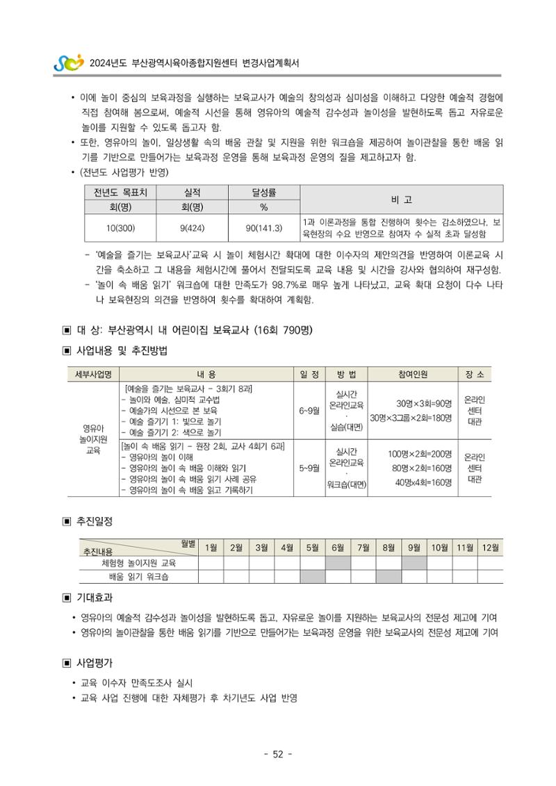 2024 부산광역시육아종합지원센터 변경사업계획(안) 53페이지