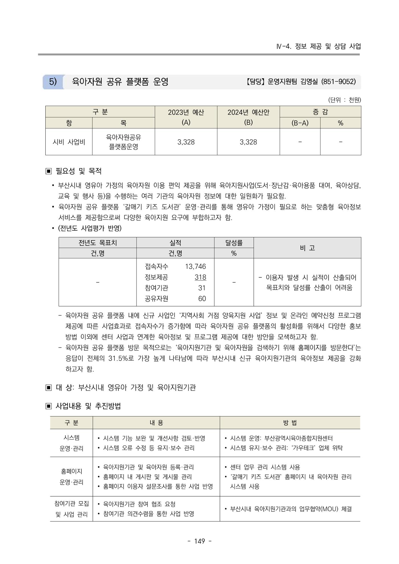 2024 부산광역시육아종합지원센터 변경사업계획(안) 150페이지