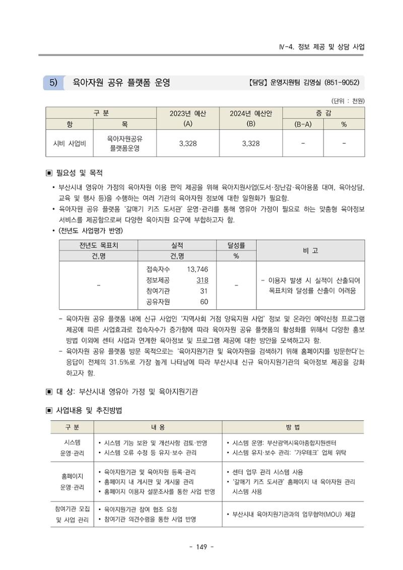 2024 부산광역시육아종합지원센터 변경사업계획(안) 150페이지