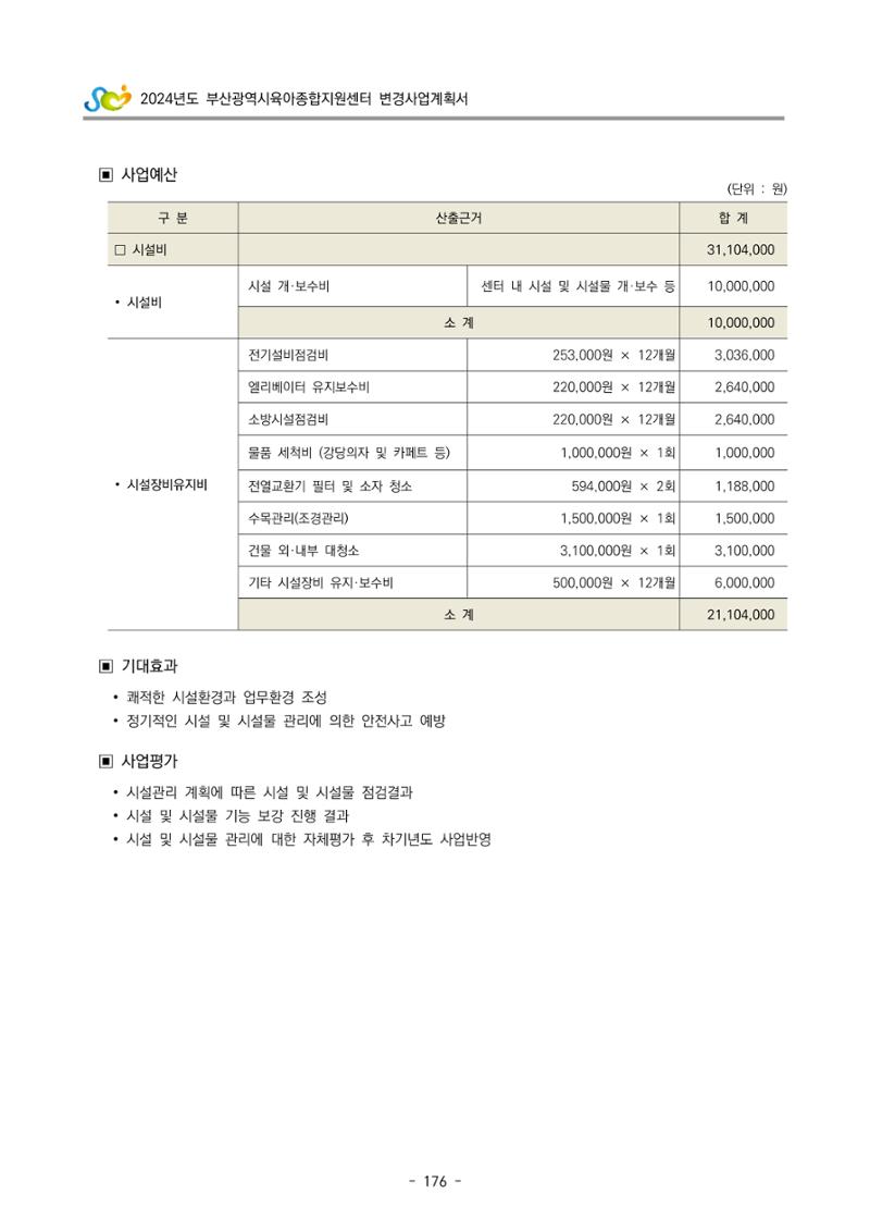 2024 부산광역시육아종합지원센터 변경사업계획(안) 177페이지