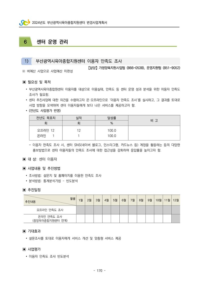 2024 부산광역시육아종합지원센터 변경사업계획(안) 171페이지