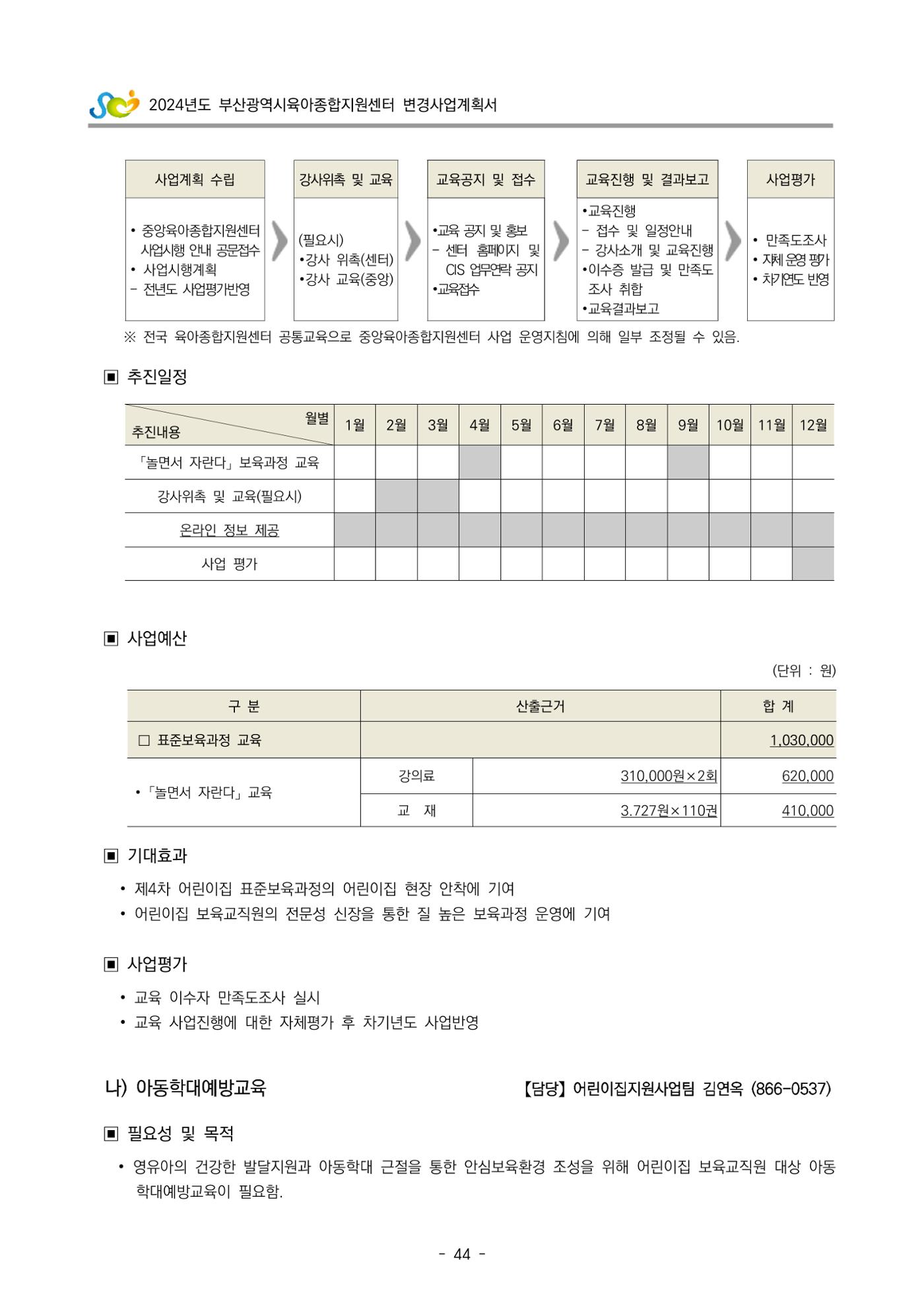 2024 부산광역시육아종합지원센터 변경사업계획(안) 45페이지