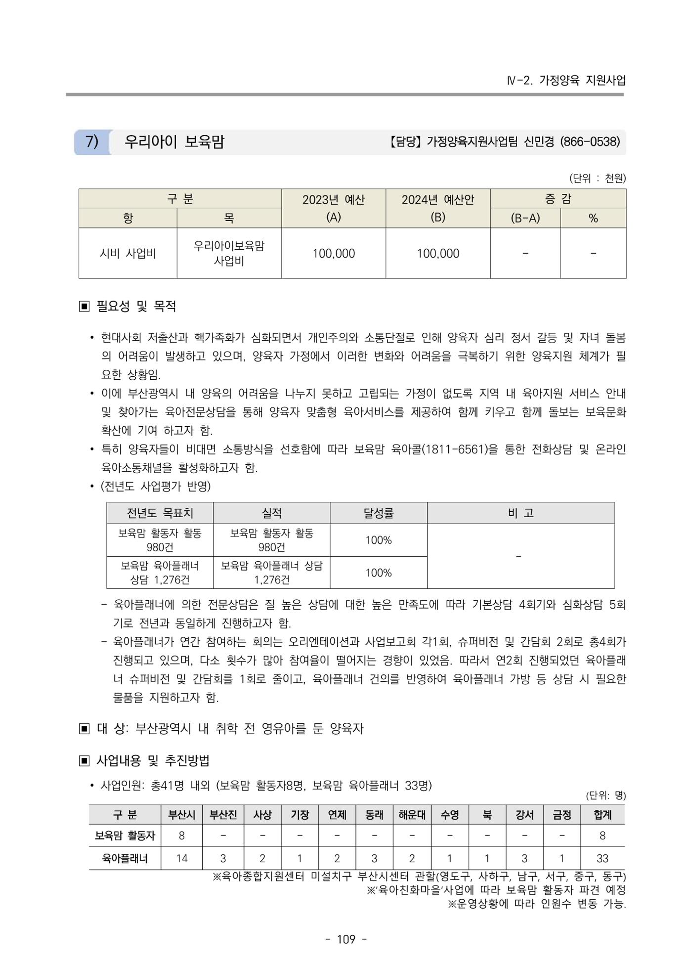 2024 부산광역시육아종합지원센터 변경사업계획(안) 110페이지