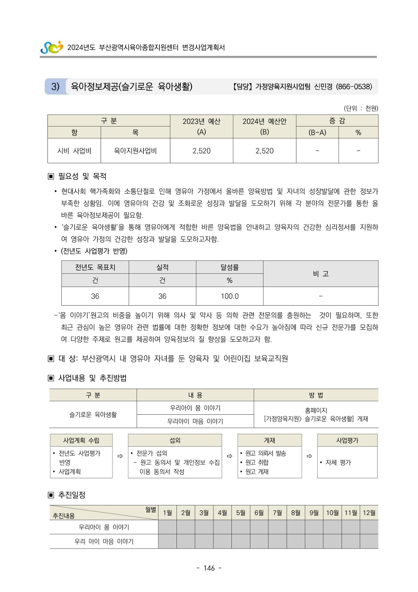 2024 부산광역시육아종합지원센터 변경사업계획(안) 147페이지