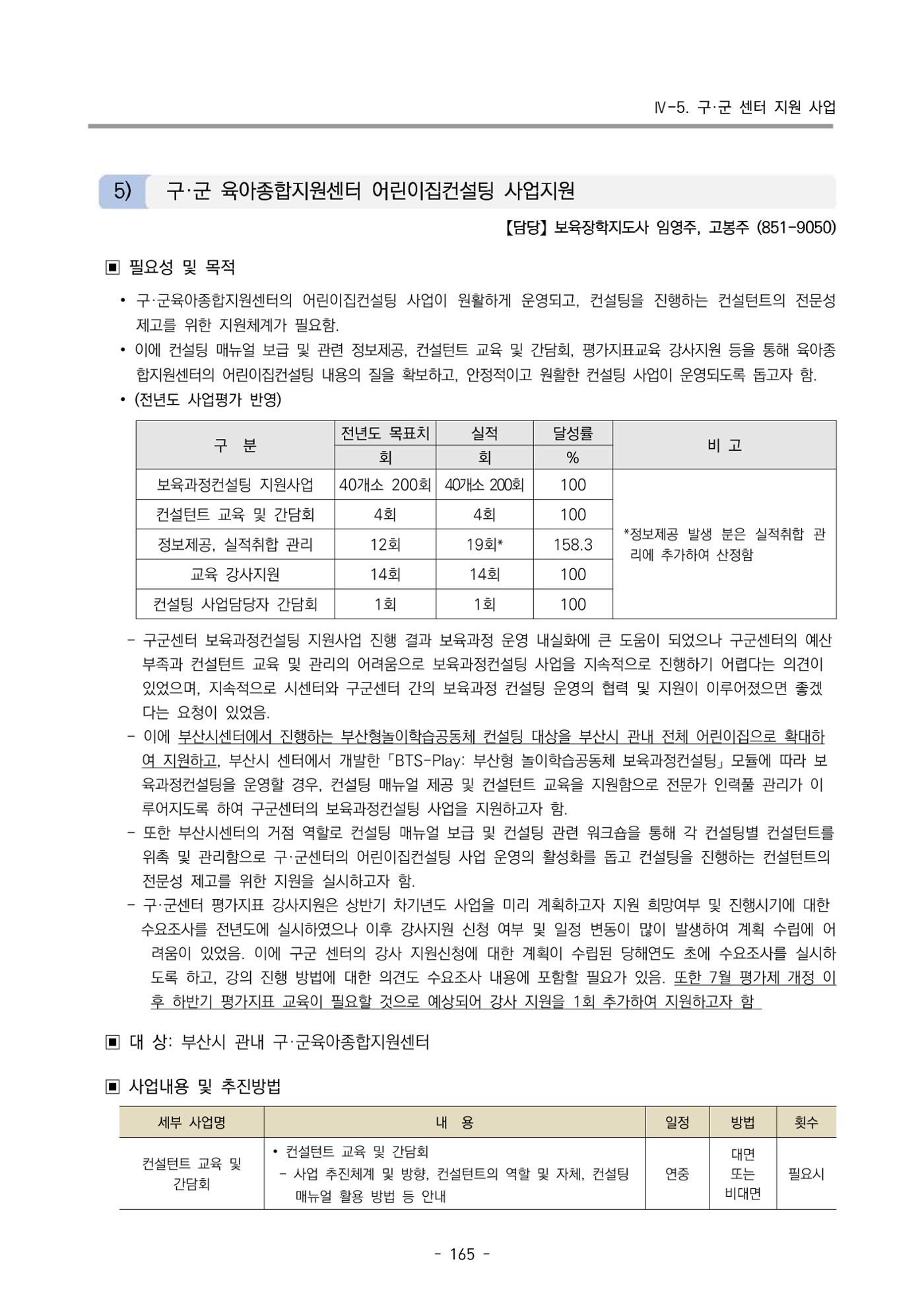 2024 부산광역시육아종합지원센터 변경사업계획(안) 166페이지