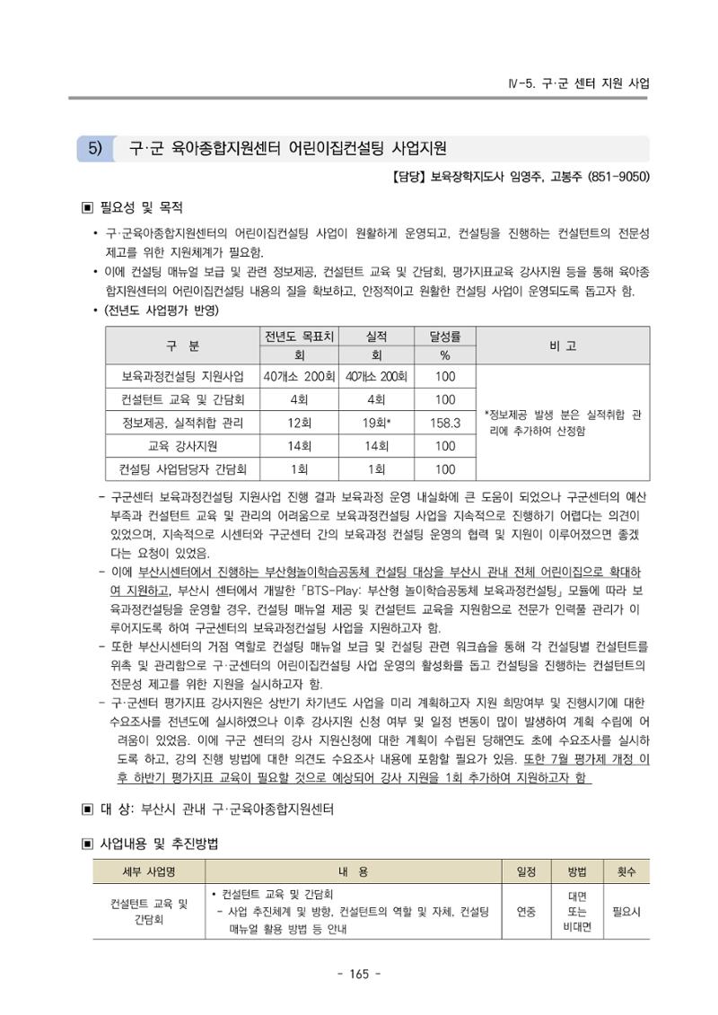 2024 부산광역시육아종합지원센터 변경사업계획(안) 166페이지