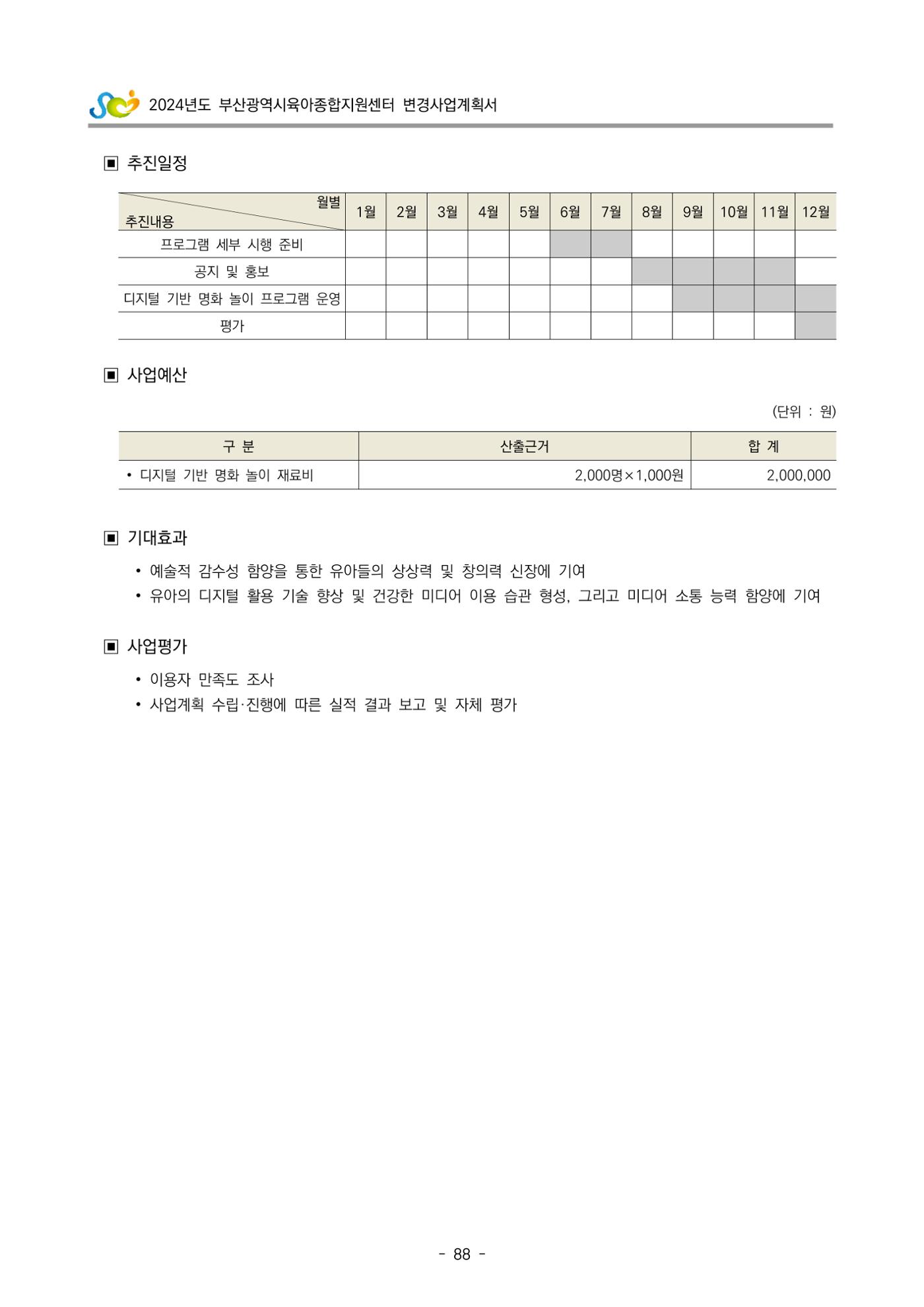 2024 부산광역시육아종합지원센터 변경사업계획(안) 89페이지