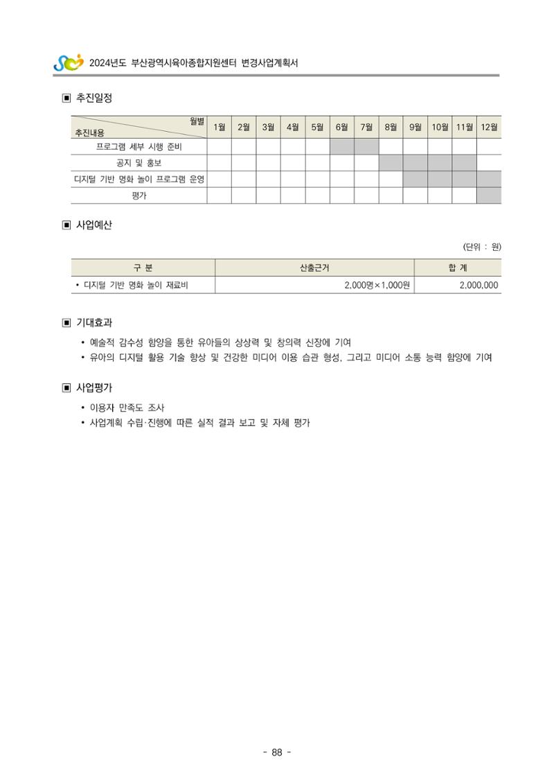 2024 부산광역시육아종합지원센터 변경사업계획(안) 89페이지