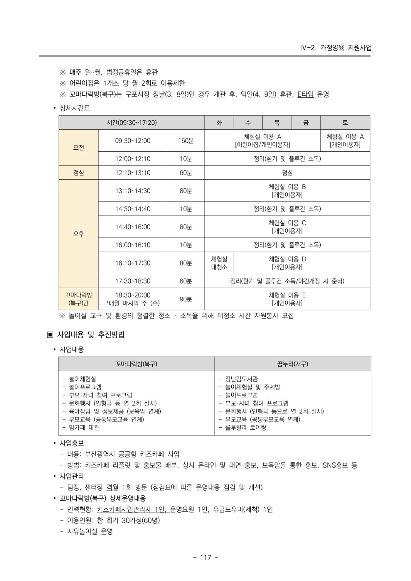 2024 부산광역시육아종합지원센터 변경사업계획(안) 118페이지
