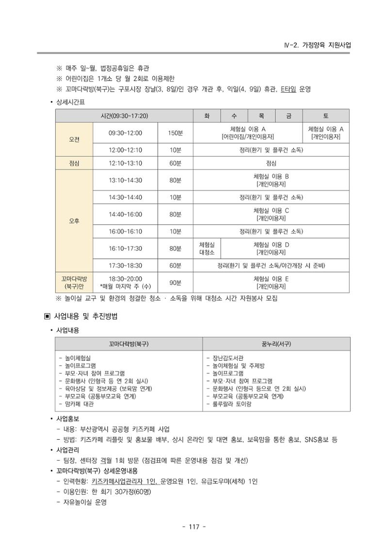 2024 부산광역시육아종합지원센터 변경사업계획(안) 118페이지