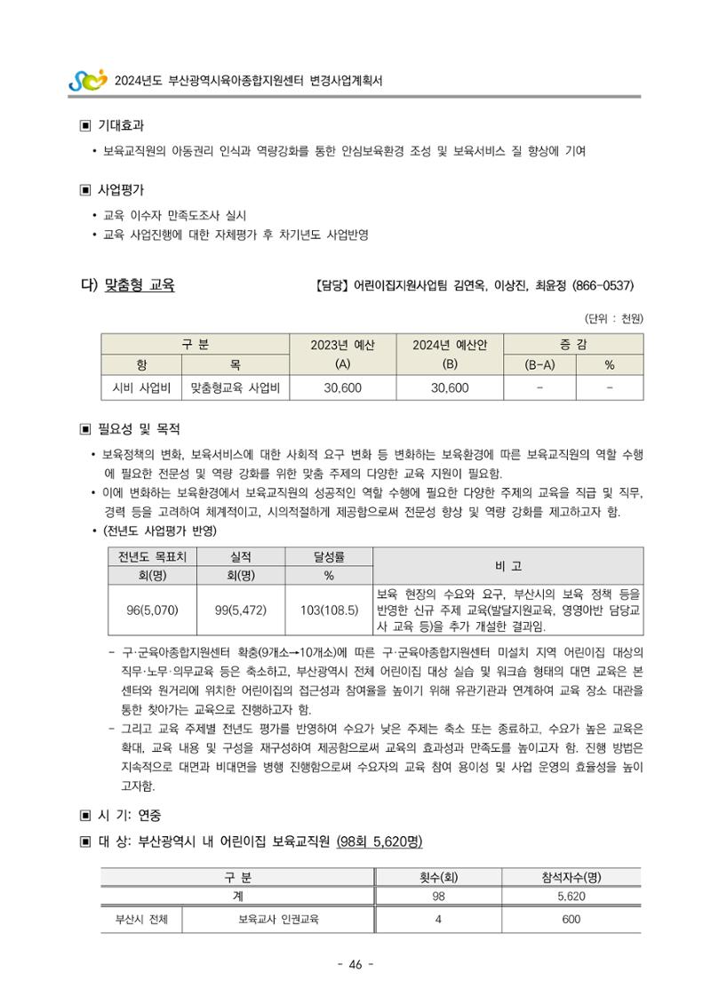 2024 부산광역시육아종합지원센터 변경사업계획(안) 47페이지