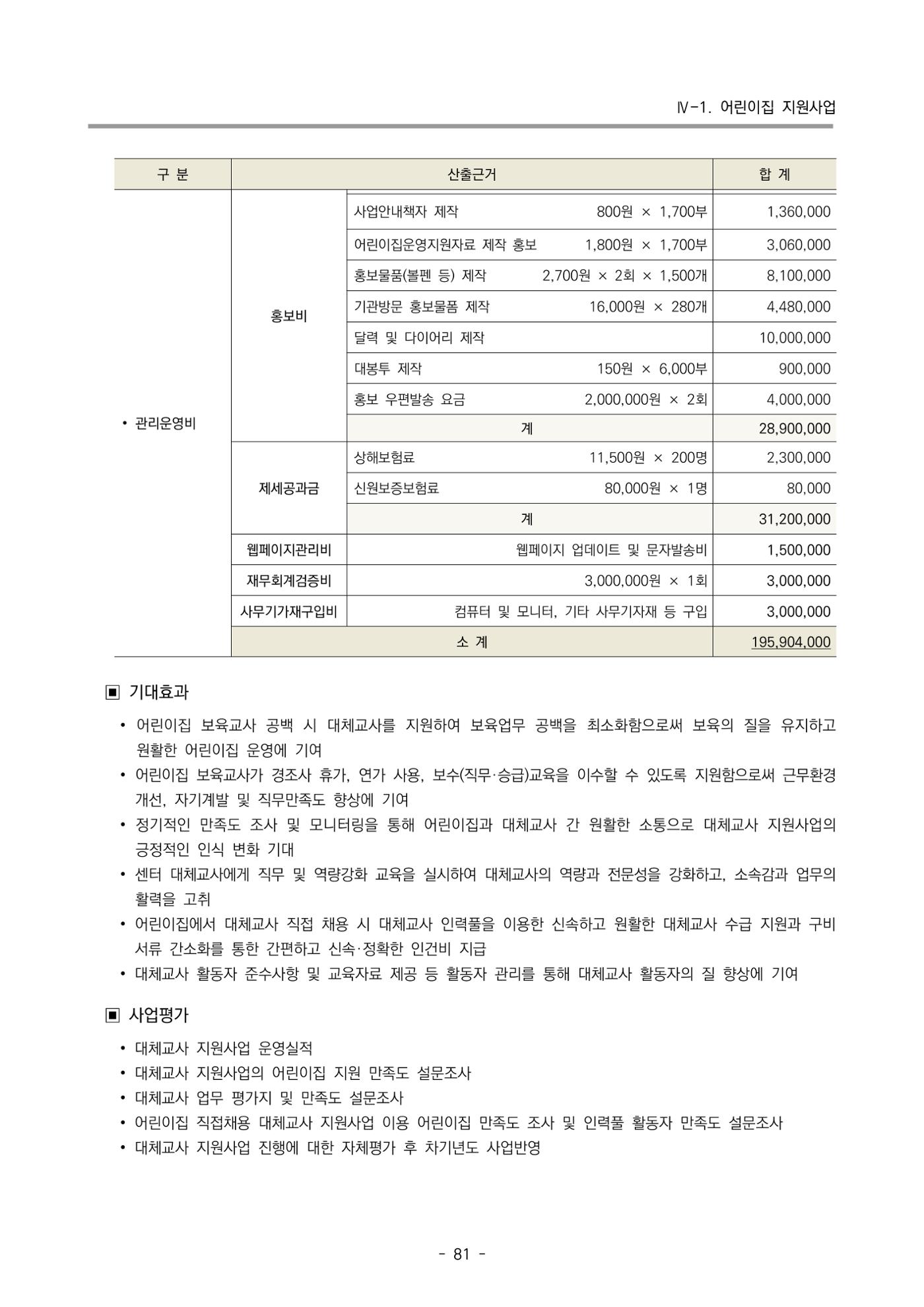 2024 부산광역시육아종합지원센터 변경사업계획(안) 82페이지