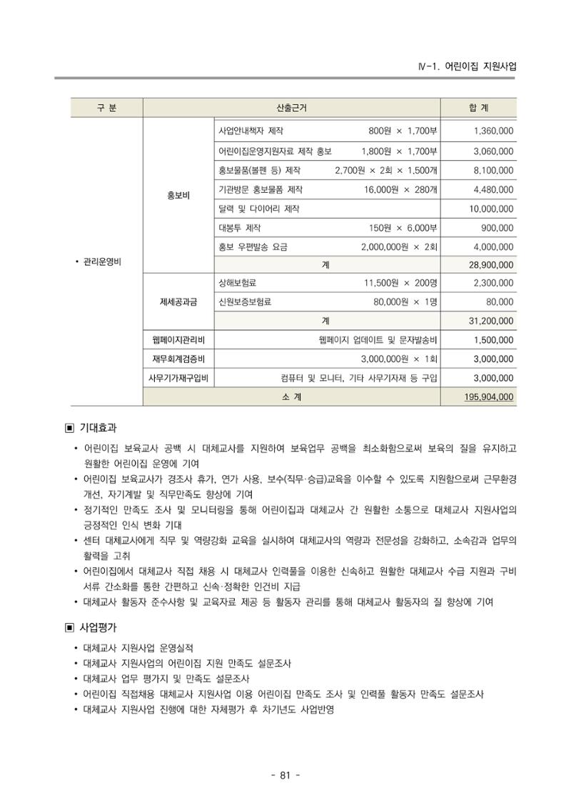 2024 부산광역시육아종합지원센터 변경사업계획(안) 82페이지