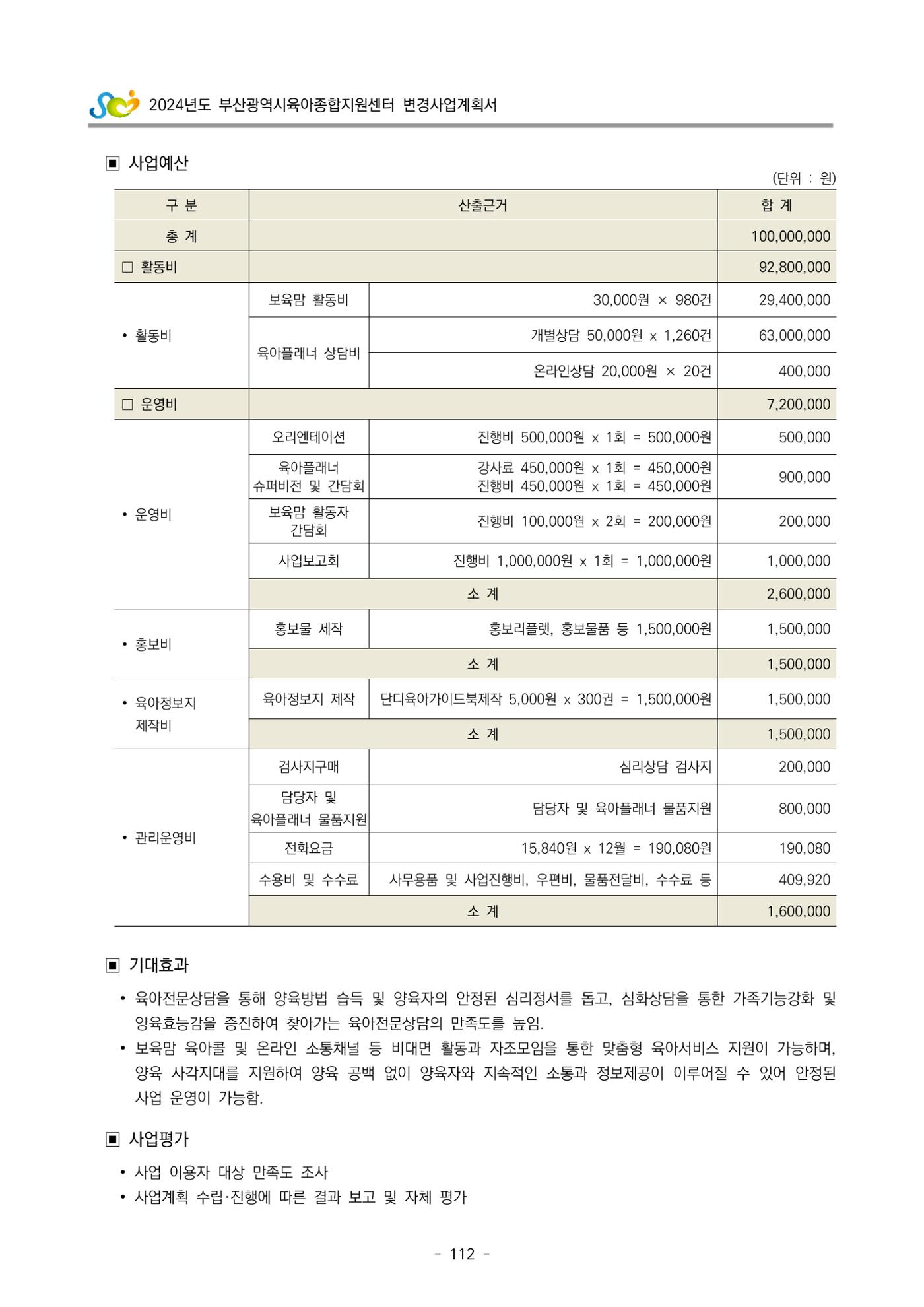 2024 부산광역시육아종합지원센터 변경사업계획(안) 113페이지