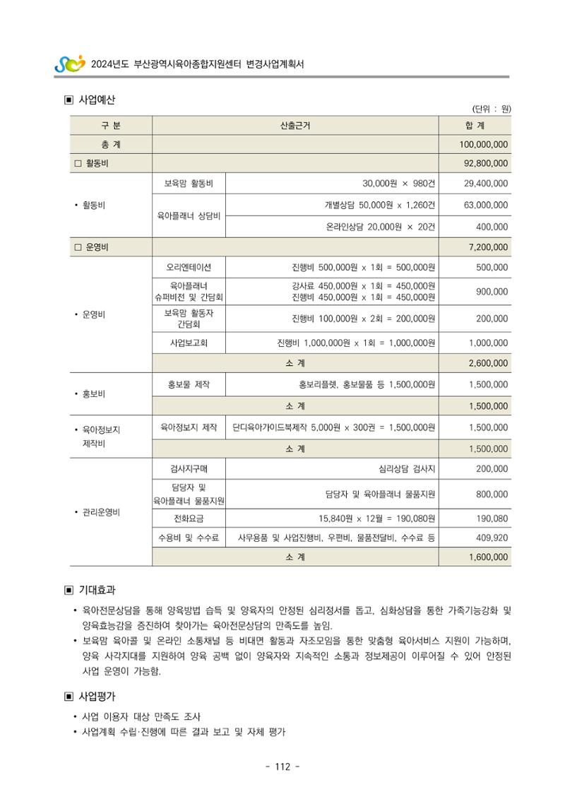 2024 부산광역시육아종합지원센터 변경사업계획(안) 113페이지