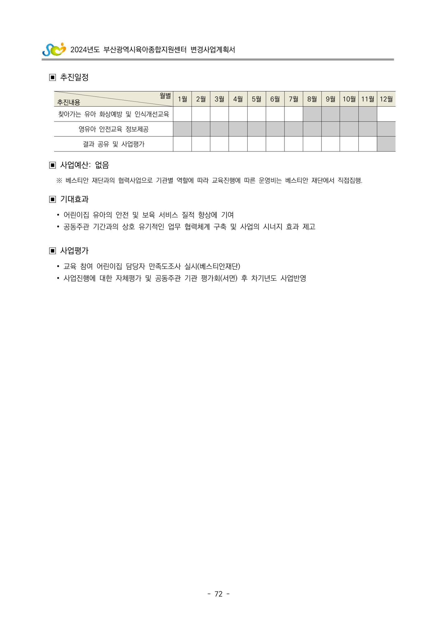 2024 부산광역시육아종합지원센터 변경사업계획(안) 73페이지