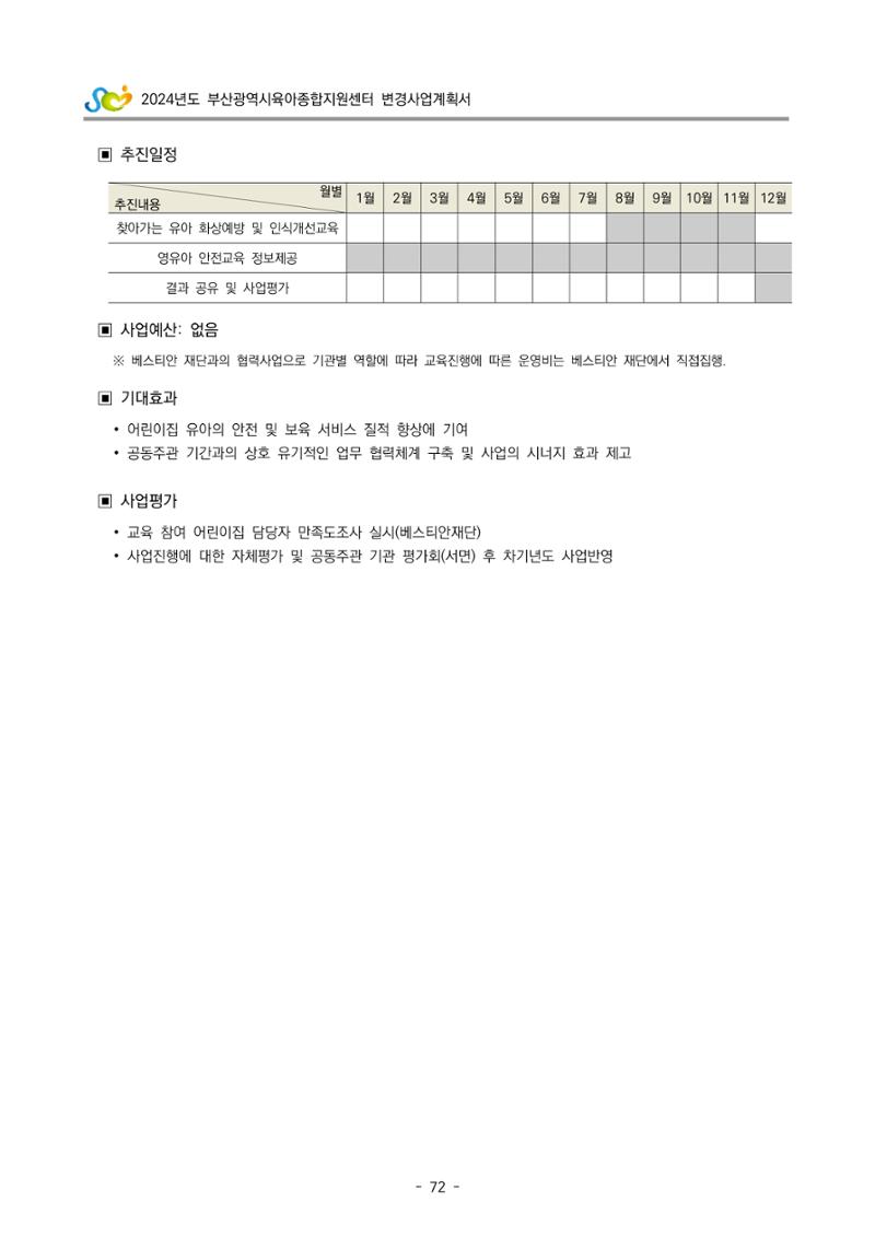 2024 부산광역시육아종합지원센터 변경사업계획(안) 73페이지