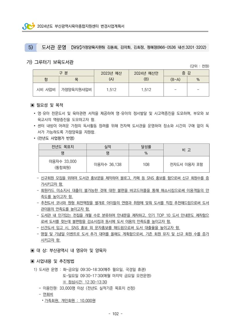 2024 부산광역시육아종합지원센터 변경사업계획(안) 103페이지