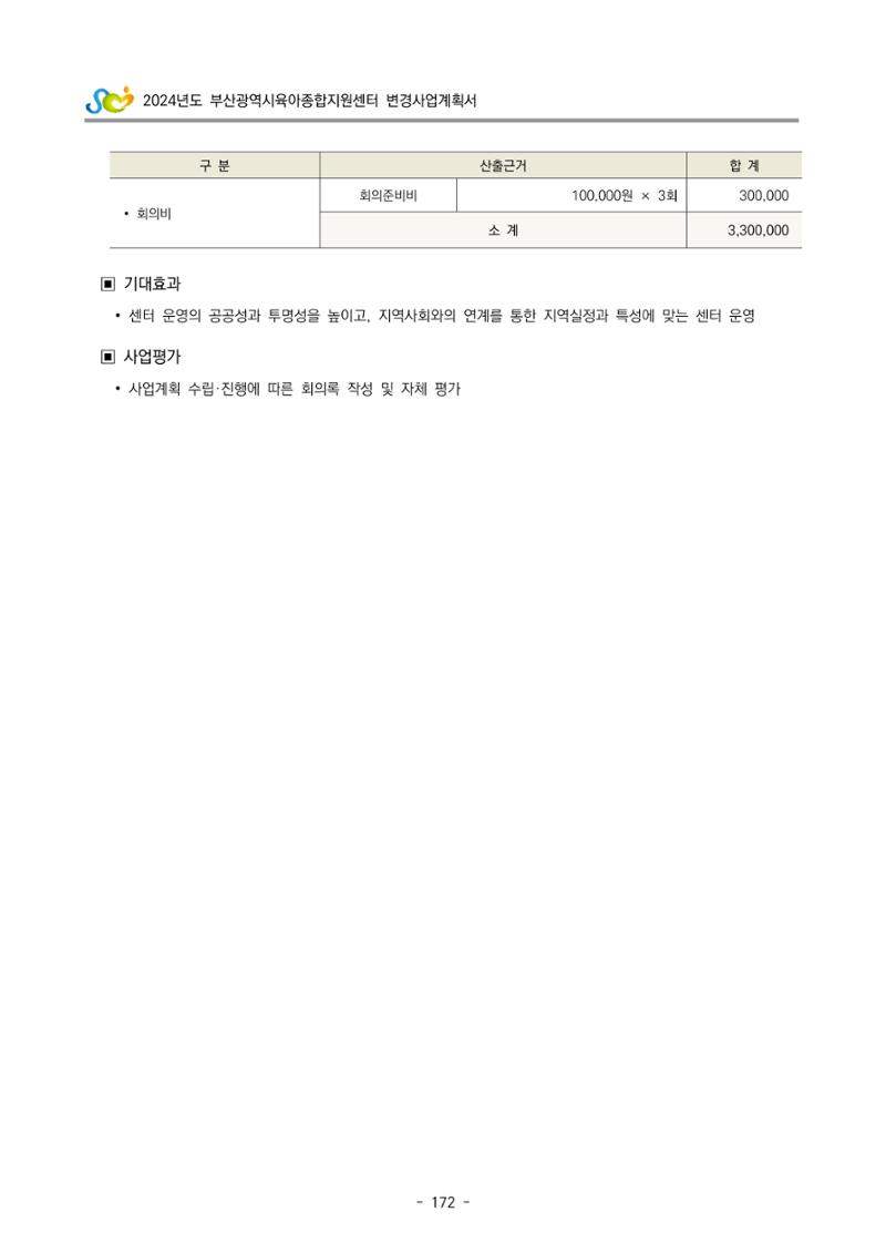 2024 부산광역시육아종합지원센터 변경사업계획(안) 173페이지