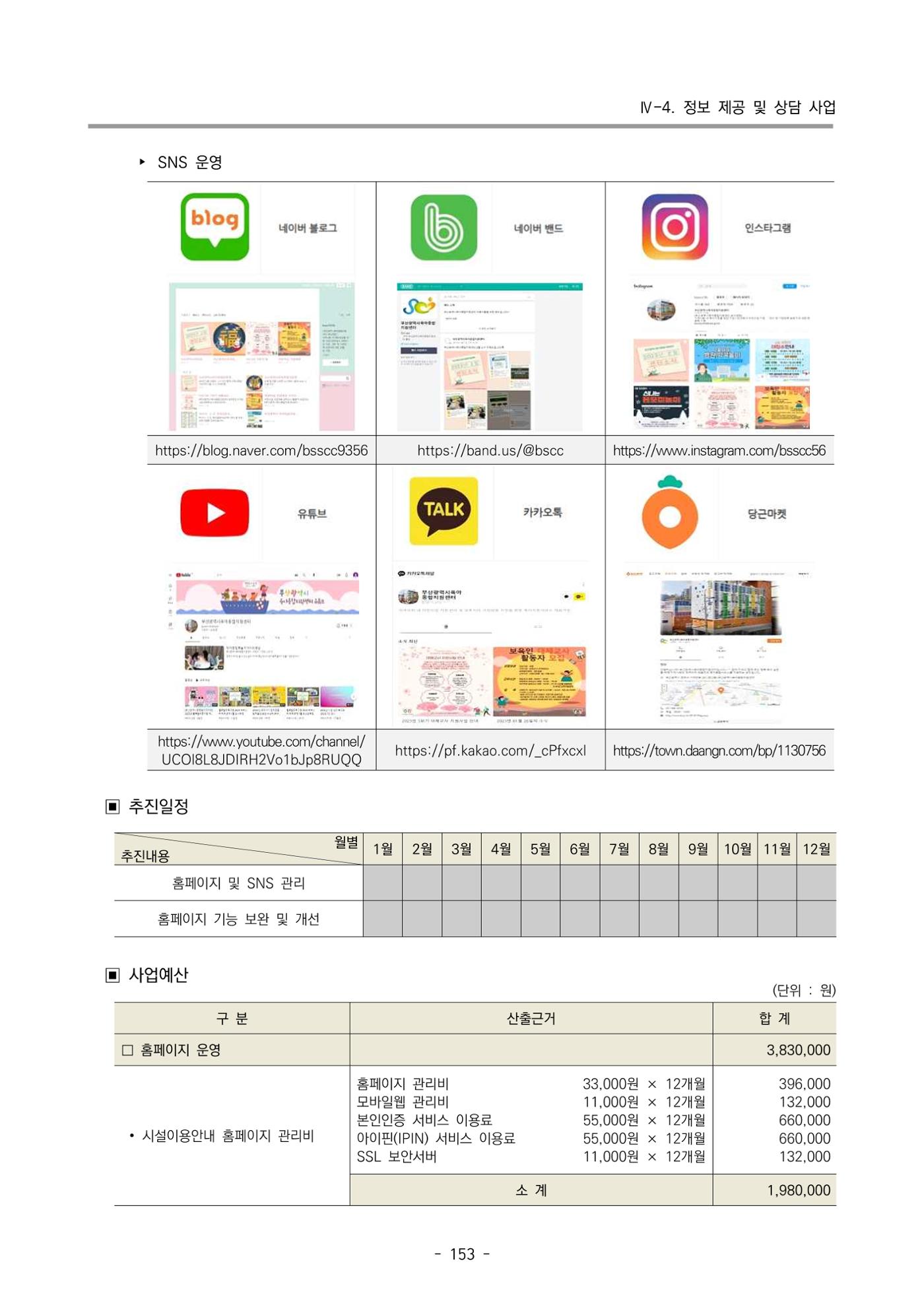 2024 부산광역시육아종합지원센터 변경사업계획(안) 154페이지