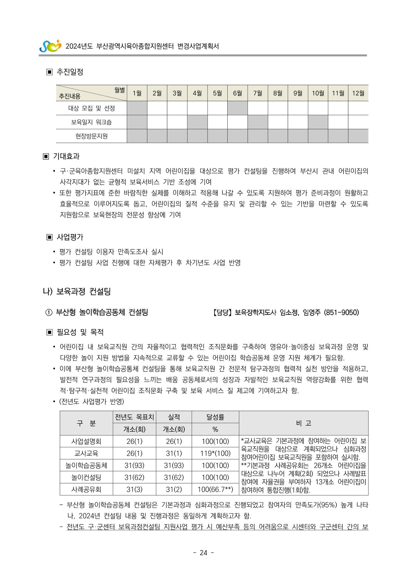 2024 부산광역시육아종합지원센터 변경사업계획(안) 25페이지