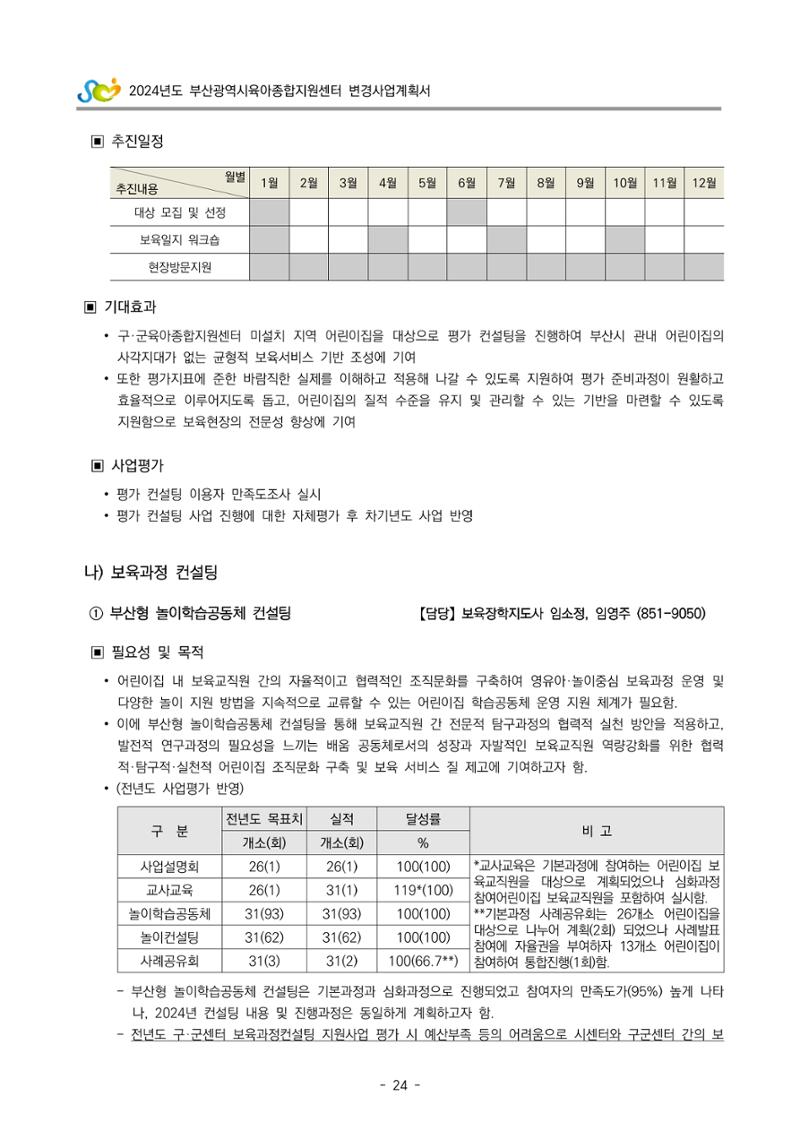 2024 부산광역시육아종합지원센터 변경사업계획(안) 25페이지