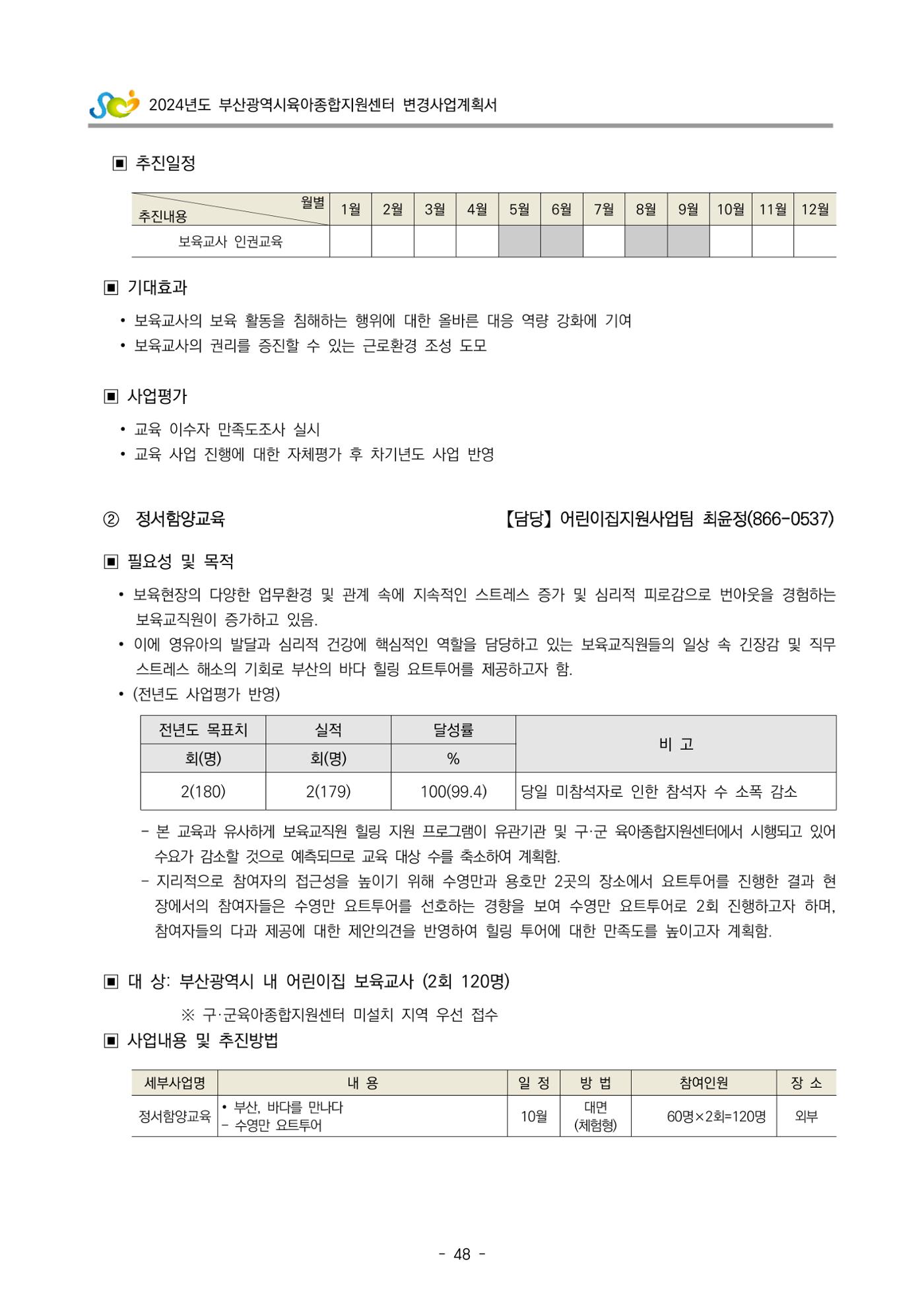 2024 부산광역시육아종합지원센터 변경사업계획(안) 49페이지