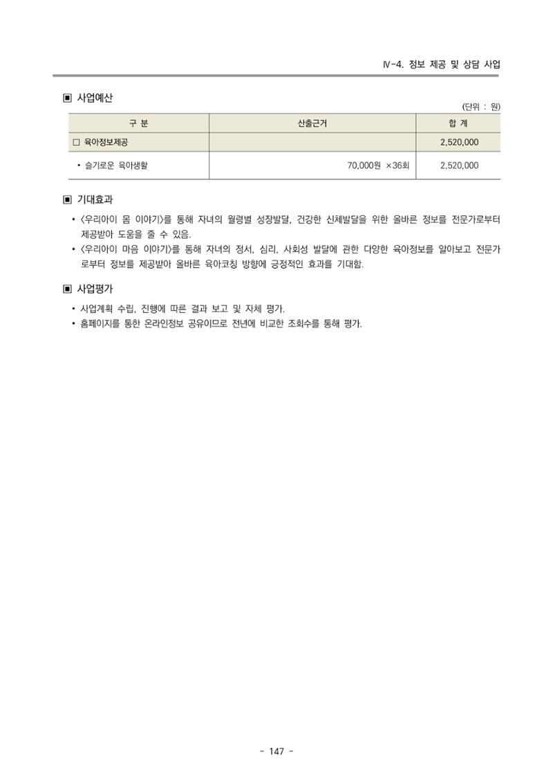2024 부산광역시육아종합지원센터 변경사업계획(안) 148페이지