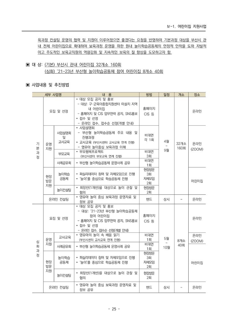 2024 부산광역시육아종합지원센터 변경사업계획(안) 26페이지