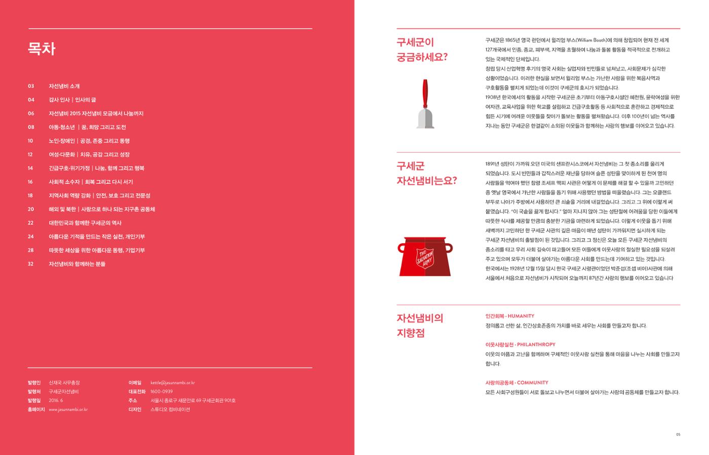 Annual Report 2015 2페이지