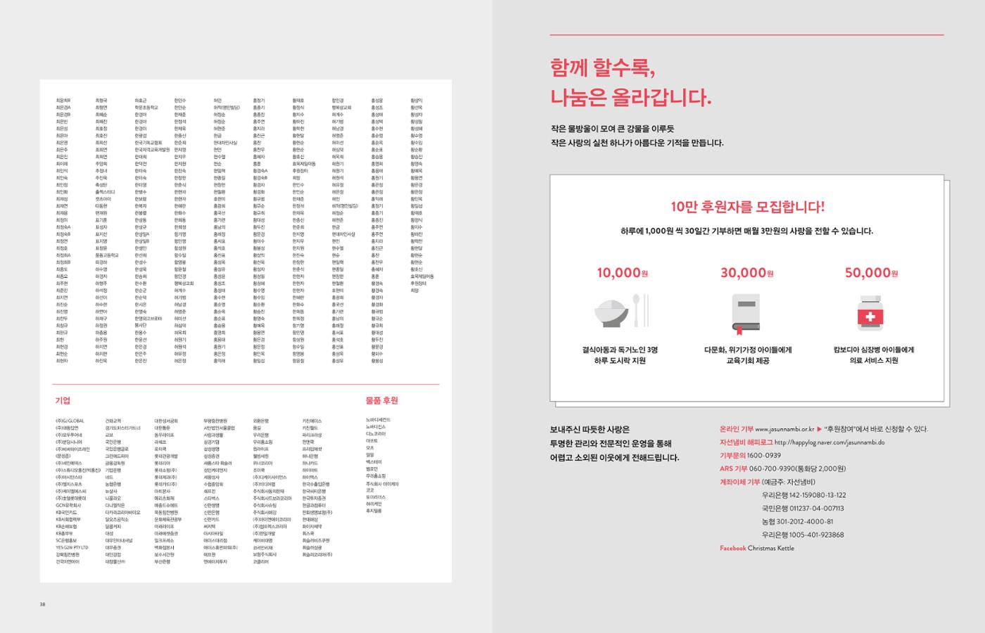 Annual Report 2015 19페이지
