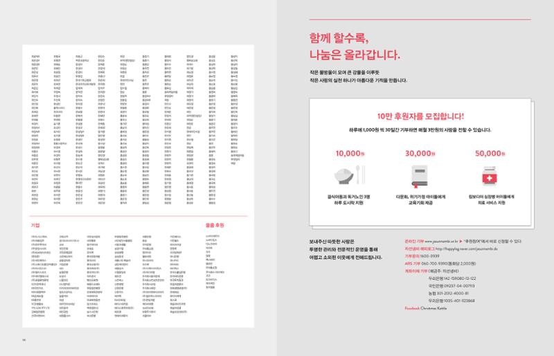 Annual Report 2015 19페이지