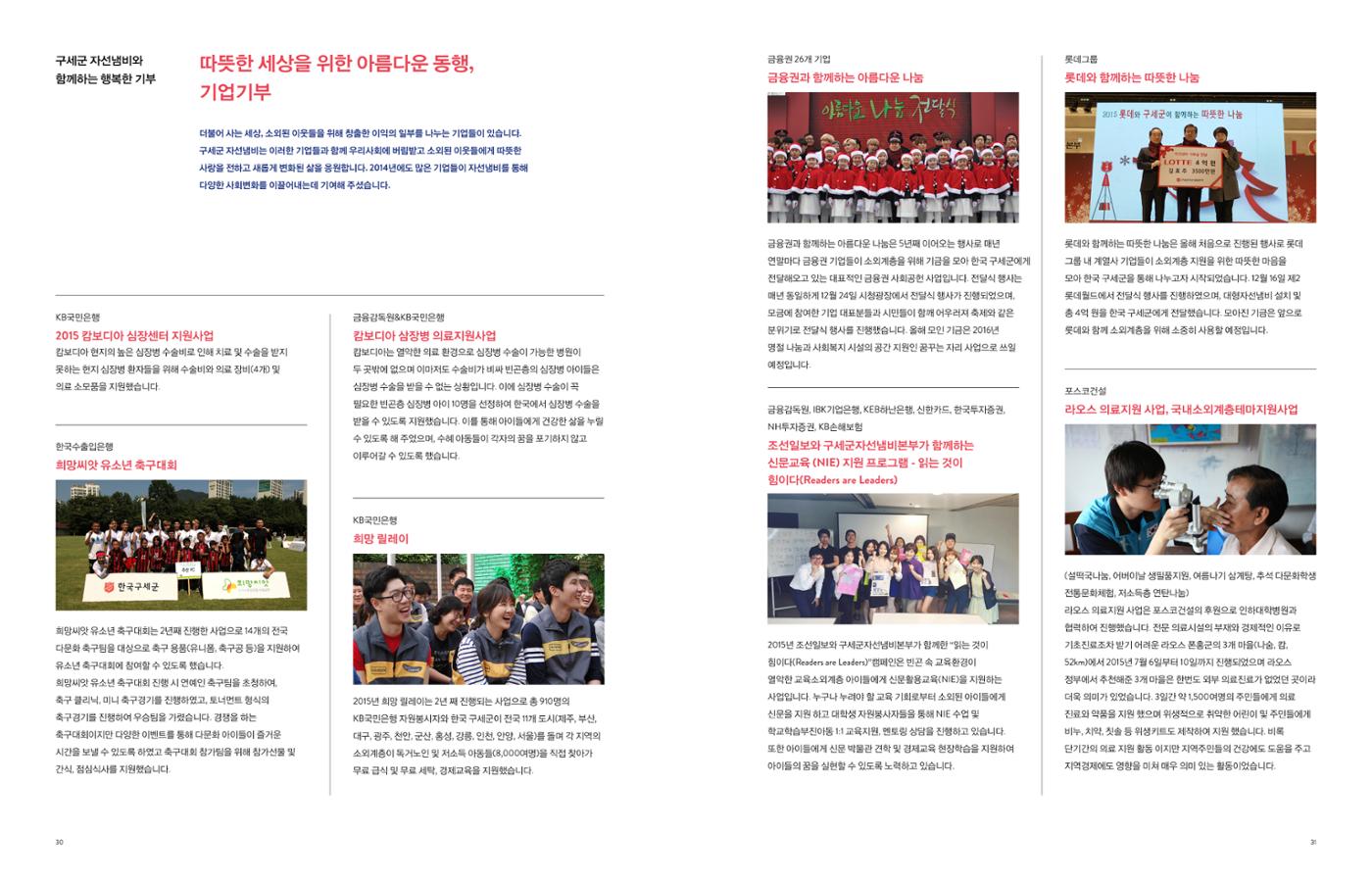 Annual Report 2015 15페이지
