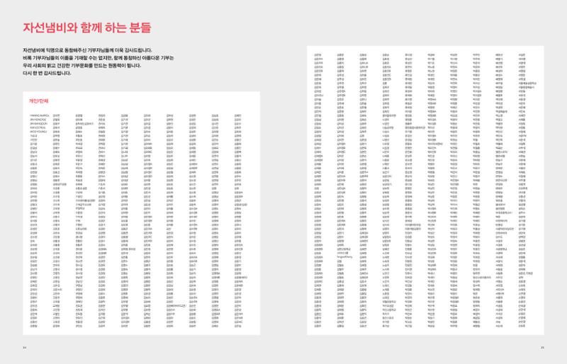 Annual Report 2015 17페이지