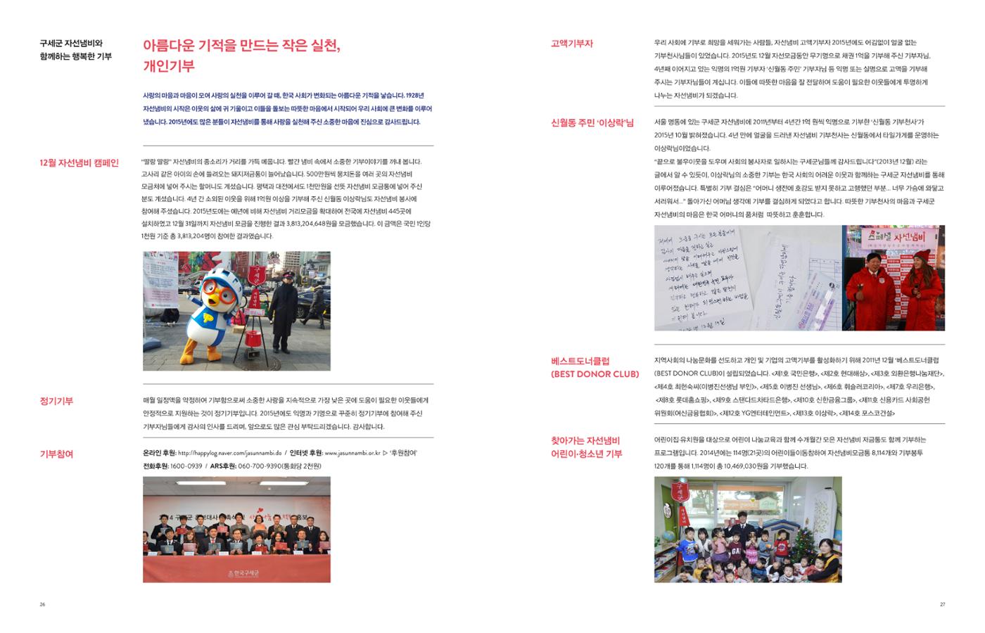 Annual Report 2015 13페이지