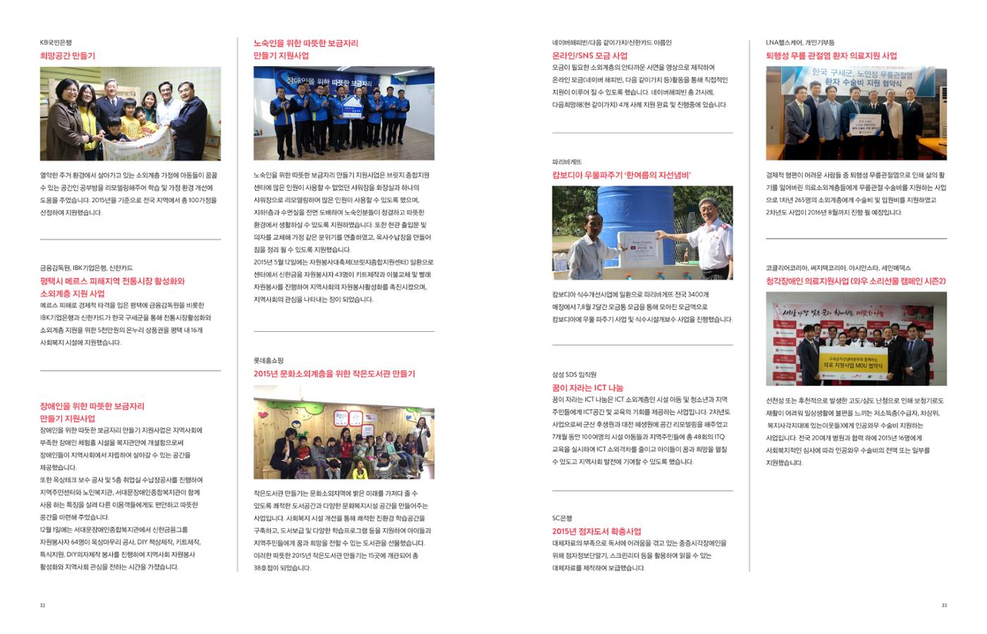 Annual Report 2015 16페이지