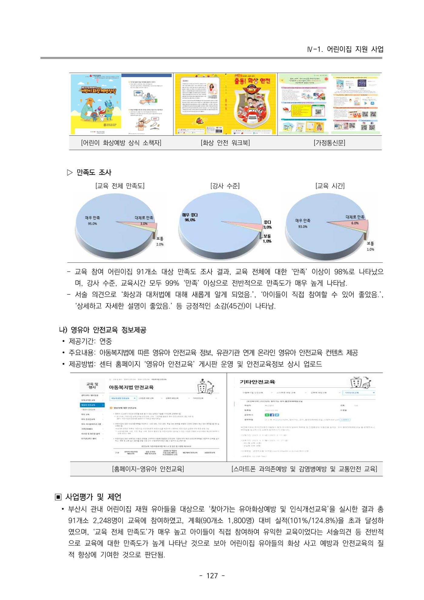 2023 부산광역시육아종합지원센터 운영결과보고서 128페이지