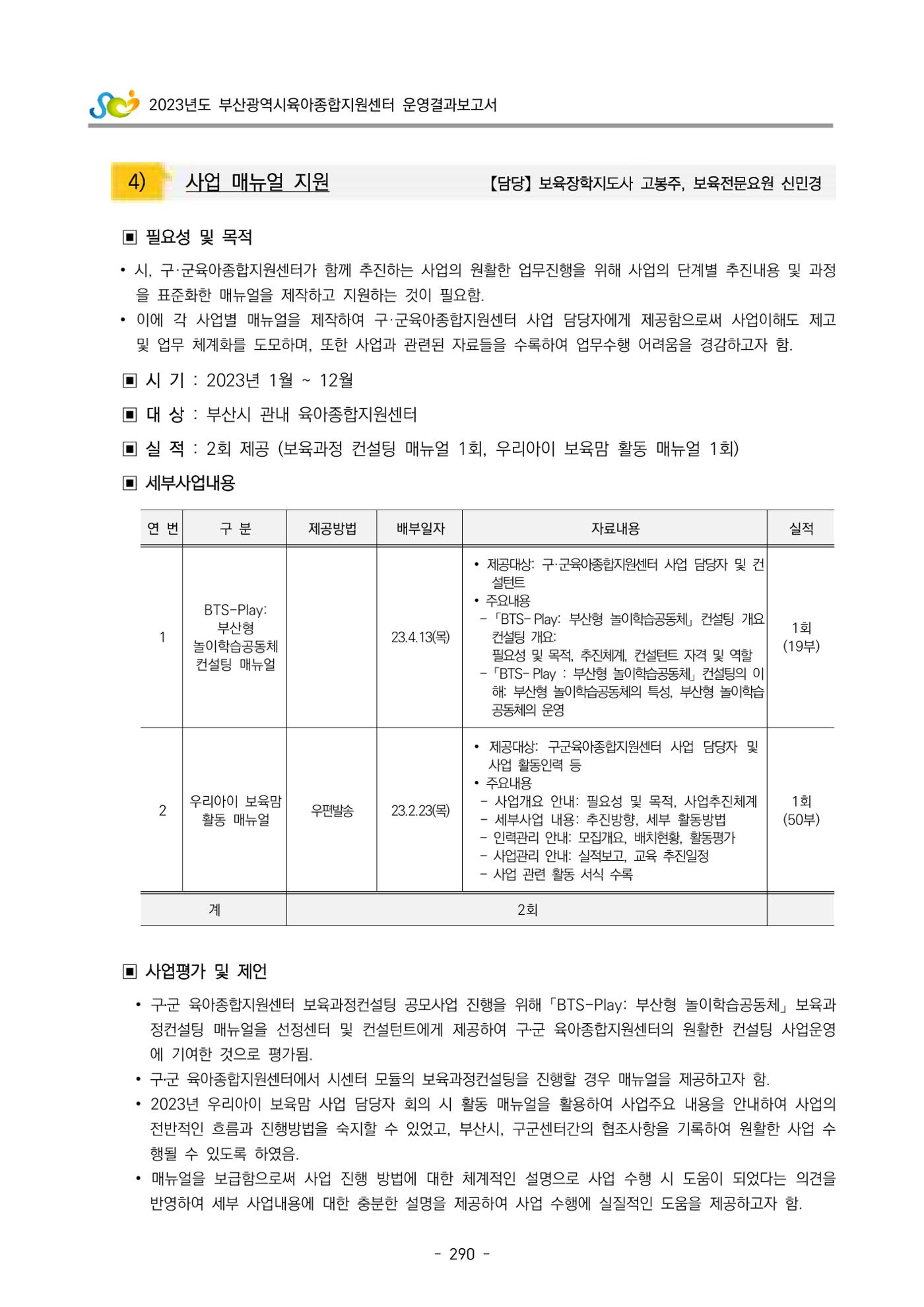 2023 부산광역시육아종합지원센터 운영결과보고서 291페이지