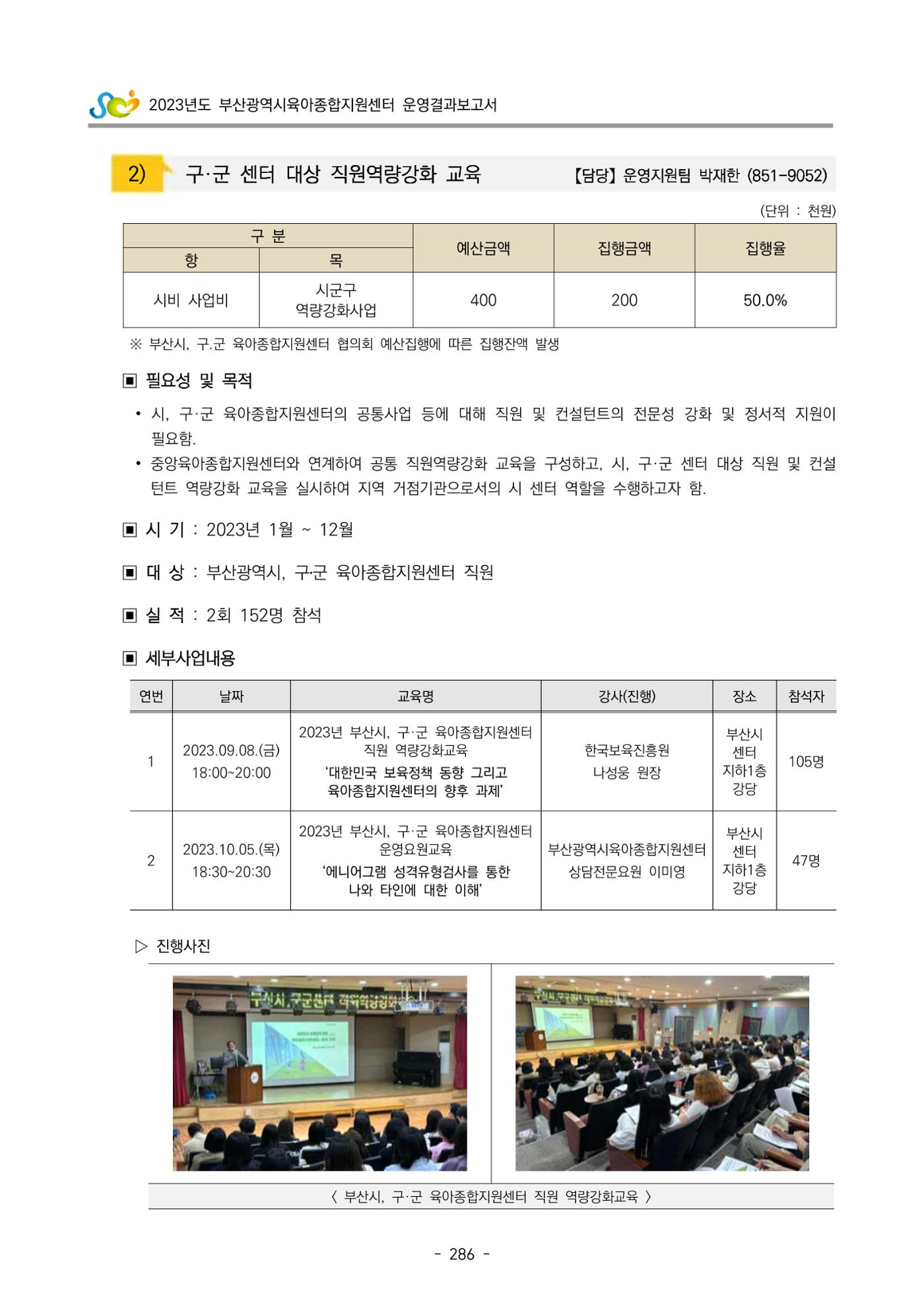 2023 부산광역시육아종합지원센터 운영결과보고서 287페이지