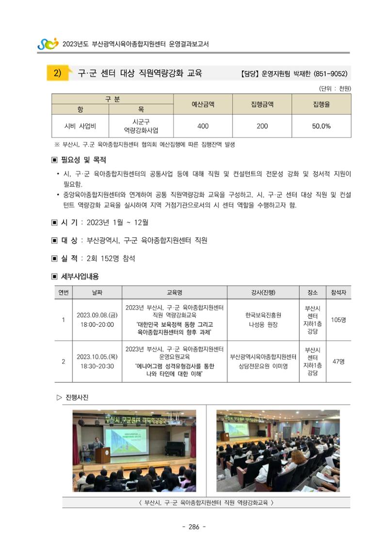 2023 부산광역시육아종합지원센터 운영결과보고서 287페이지