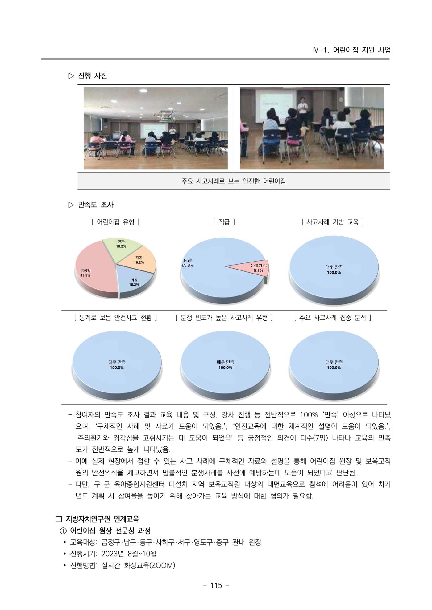 2023 부산광역시육아종합지원센터 운영결과보고서 116페이지