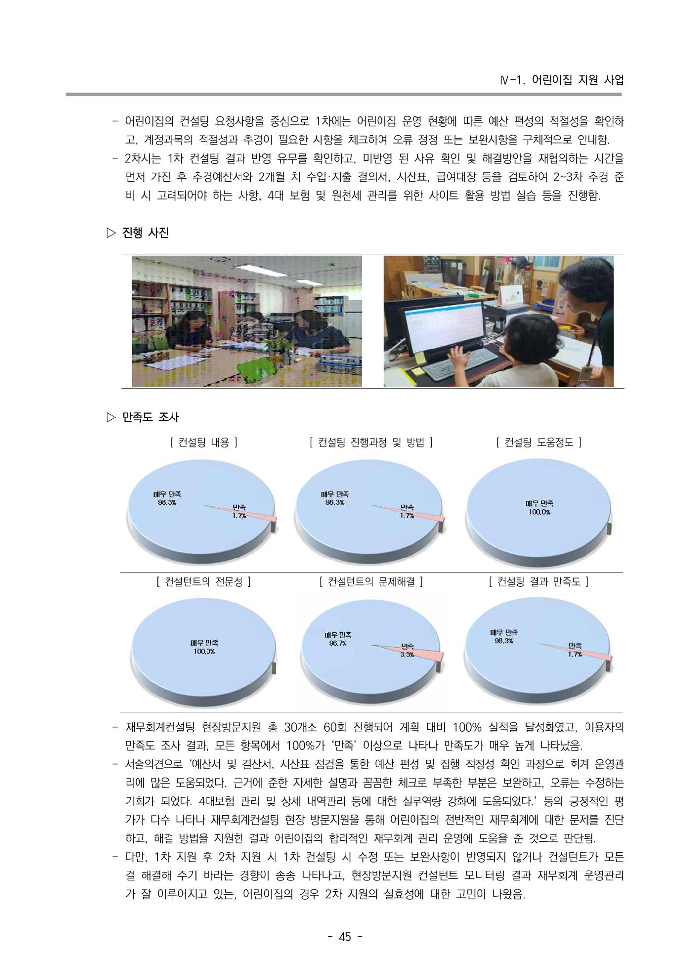 2023 부산광역시육아종합지원센터 운영결과보고서 46페이지