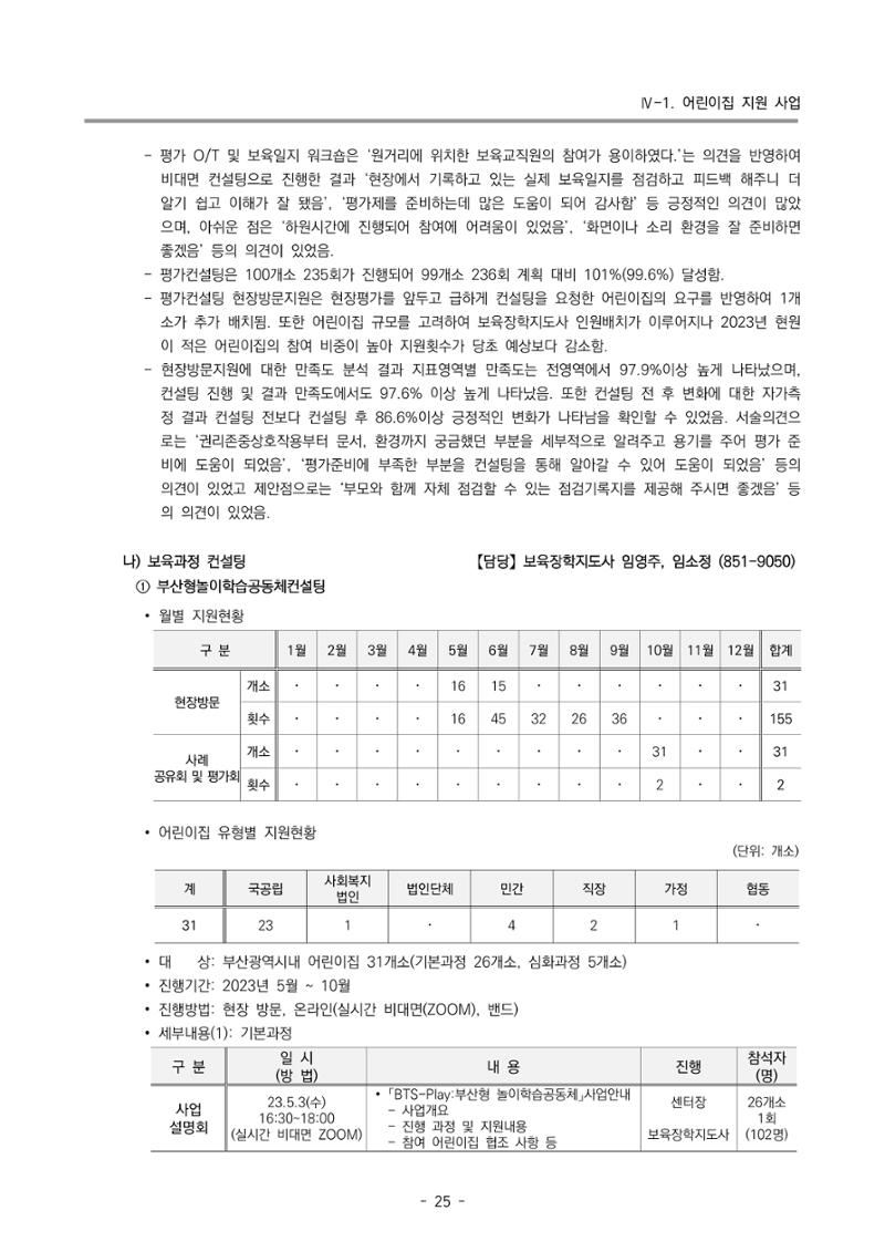 2023 부산광역시육아종합지원센터 운영결과보고서 26페이지