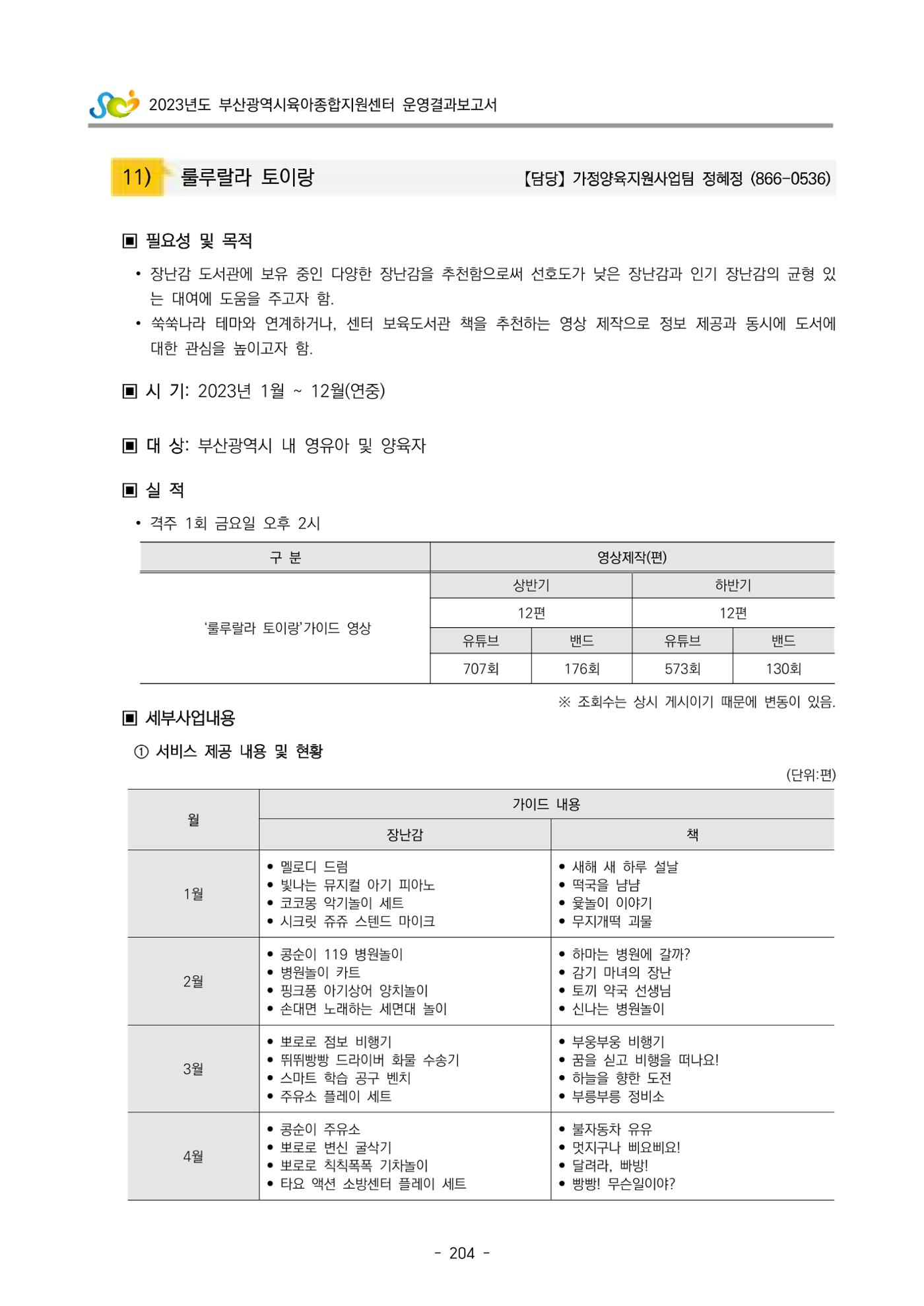 2023 부산광역시육아종합지원센터 운영결과보고서 205페이지