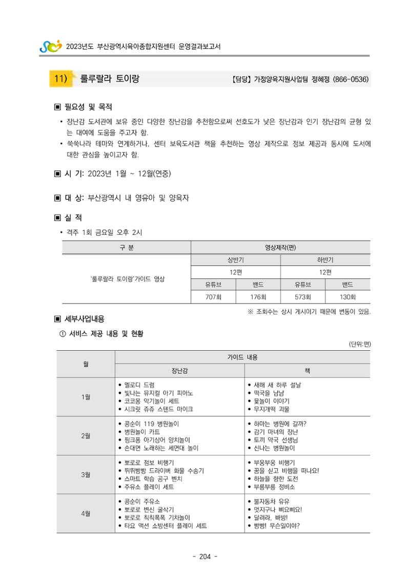 2023 부산광역시육아종합지원센터 운영결과보고서 205페이지