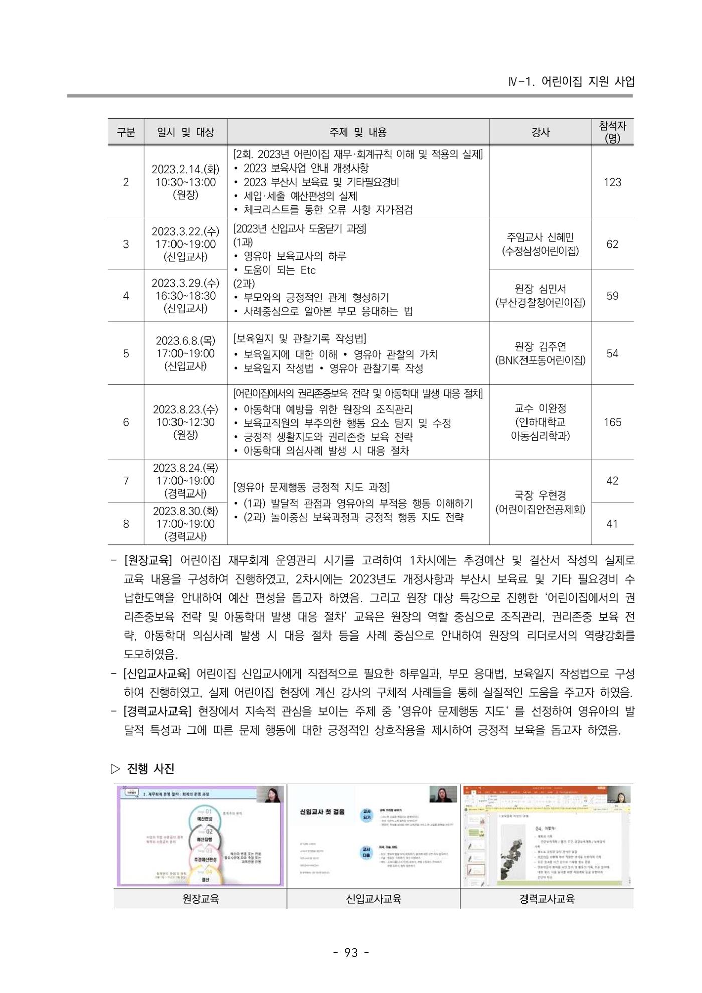 2023 부산광역시육아종합지원센터 운영결과보고서 94페이지
