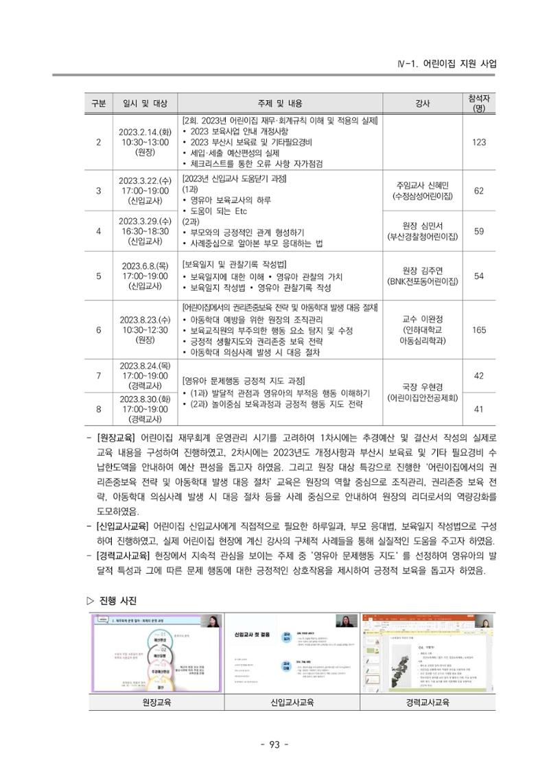 2023 부산광역시육아종합지원센터 운영결과보고서 94페이지