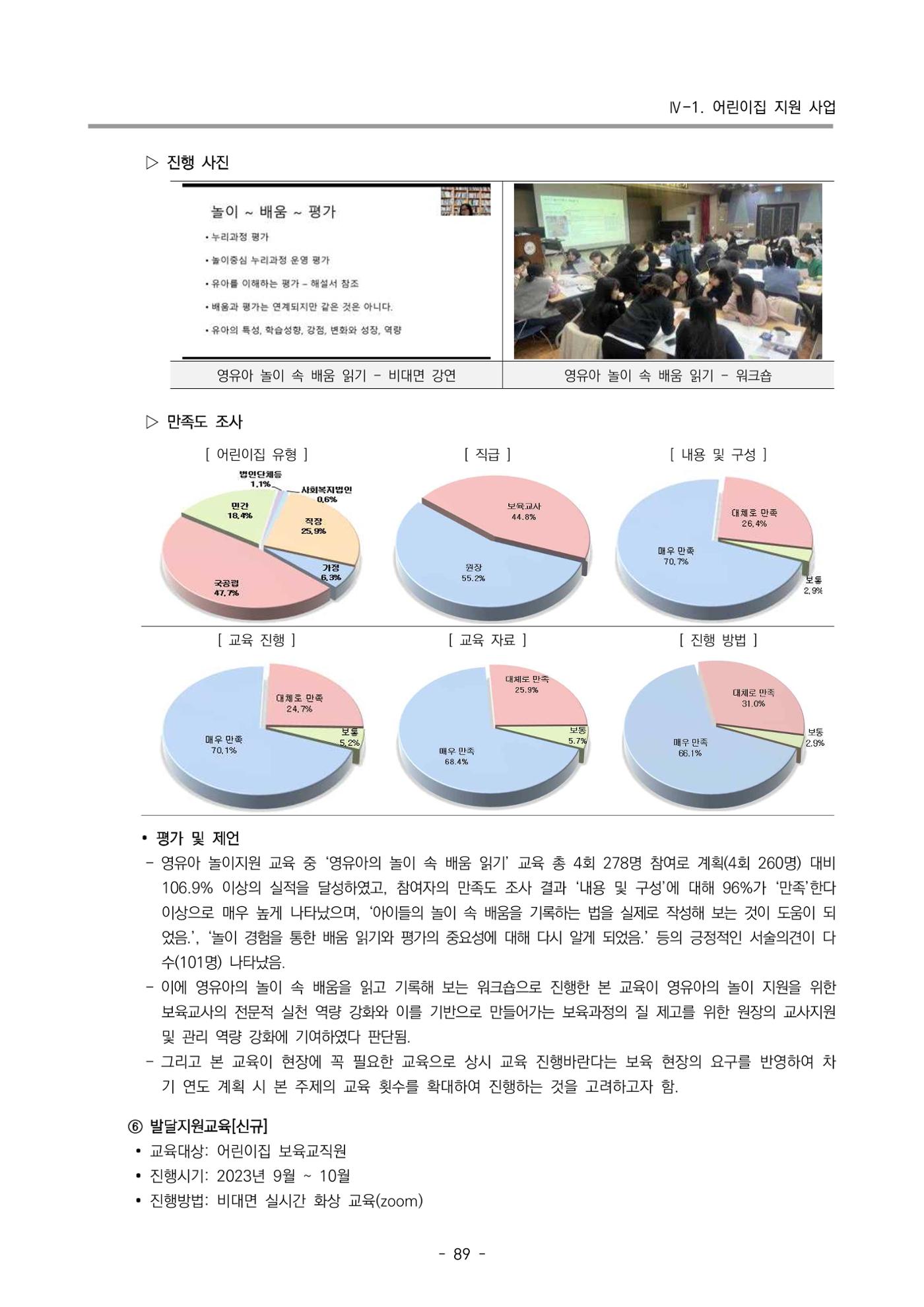 2023 부산광역시육아종합지원센터 운영결과보고서 90페이지