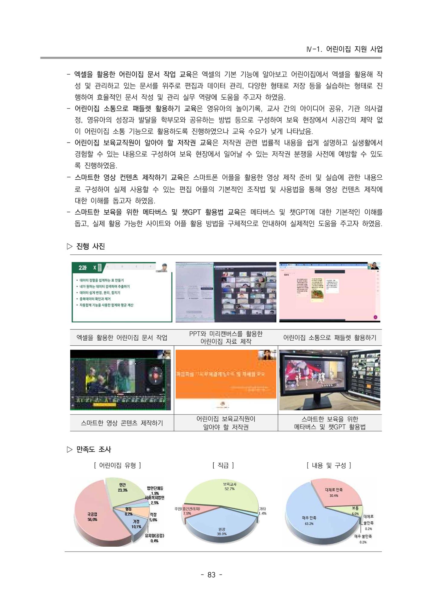 2023 부산광역시육아종합지원센터 운영결과보고서 84페이지