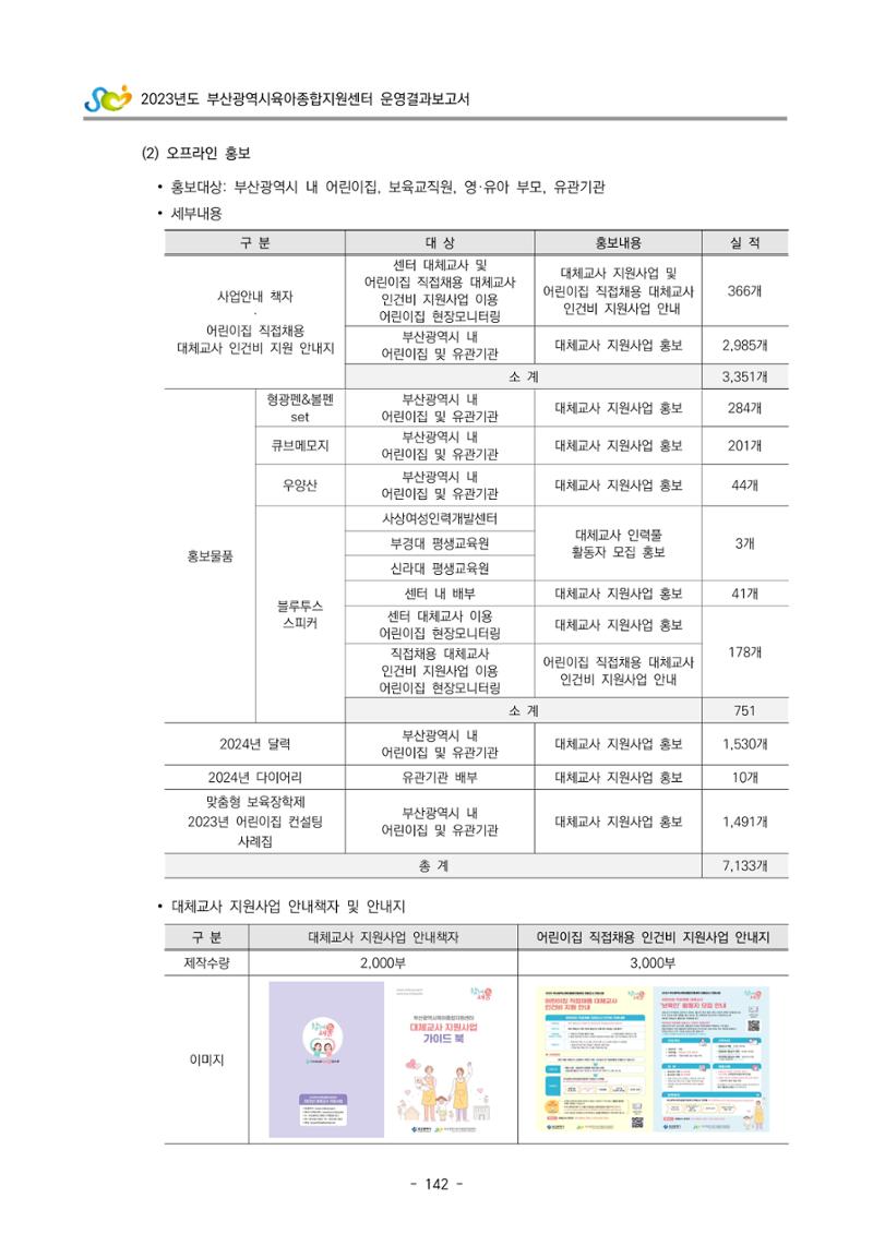 2023 부산광역시육아종합지원센터 운영결과보고서 143페이지